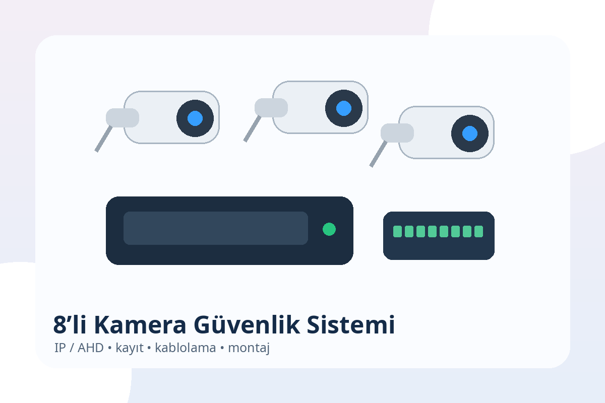 [DEMO] 8'li Kamera Güvenlik Sistemi